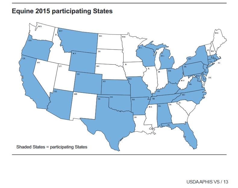 Equine Statistics US Map